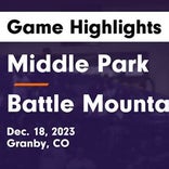 Battle Mountain vs. Basalt