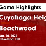 Basketball Game Preview: Cuyahoga Heights Red Wolves vs. Chagrin Falls Tigers