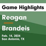 Basketball Game Preview: Reagan Rattlers vs. Clark Cougars
