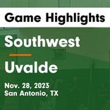 Basketball Game Recap: Uvalde Coyotes/Lobos (for girls) vs. Floresville Tigers