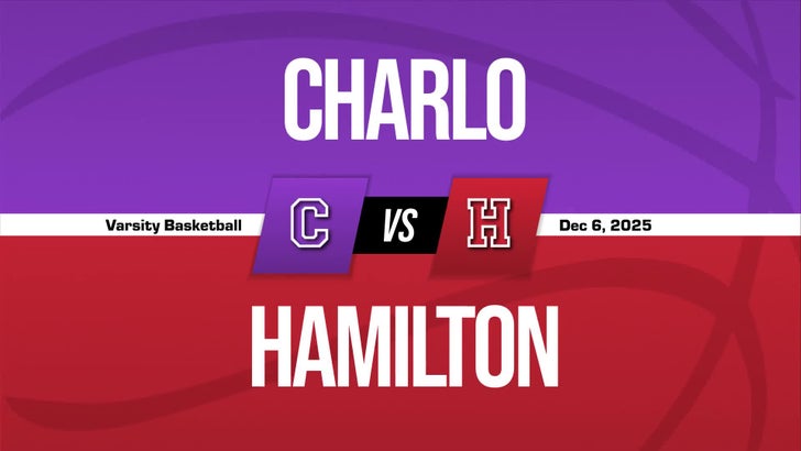 Basketball Recap: Charlo Takes a Loss