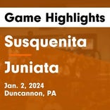 Basketball Game Recap: Juniata Indians vs. East Juniata Tigers