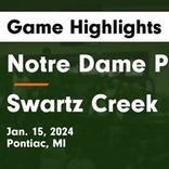 Basketball Game Recap: Notre Dame Prep Fighting Irish vs. Regina