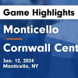 Basketball Recap: Monticello extends home winning streak to five