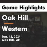 Basketball Game Recap: Oak Hill Oaks vs. Western Indians