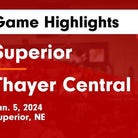 Thayer Central piles up the points against Shelby-Rising City