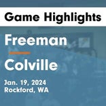 Basketball Game Preview: Freeman Scotties vs. Medical Lake Cardinals