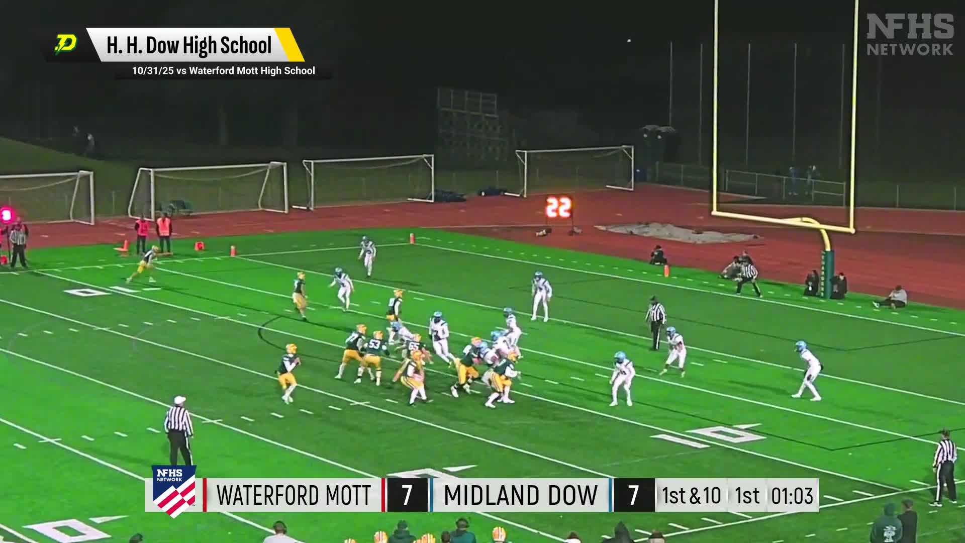 Football Recap: East Lansing's Luck Takes a Turn for the Worse  on Friday + How To Watch