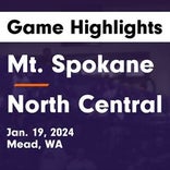Mt. Spokane vs. Mead
