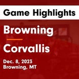 Browning piles up the points against Corvallis