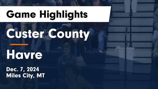 Basketball Recap: Custer County Find Success