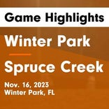 Soccer Game Recap: Winter Park vs. Creekside