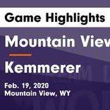 Basketball Game Recap: Kemmerer vs. Wyoming Indian