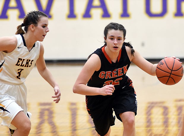 Beavercreek @ Centerville