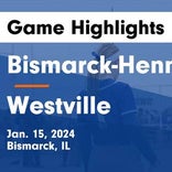Dynamic duo of  Marleigh Schmit and  Gentry Elson lead Bismarck-Henning/Rossville-Alvin to victory