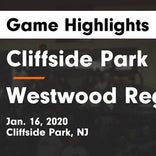 Basketball Game Recap: Westwood vs. Cliffside Park