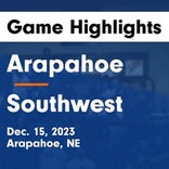 Arapahoe vs. Northern Valley