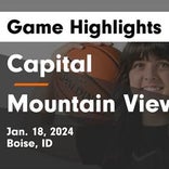 Basketball Game Preview: Capital Golden Eagles vs. Owyhee Storm
