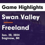 Basketball Game Recap: Swan Valley Vikings vs. Frankenmuth Eagles