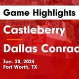 Soccer Game Preview: Castleberry vs. Benbrook