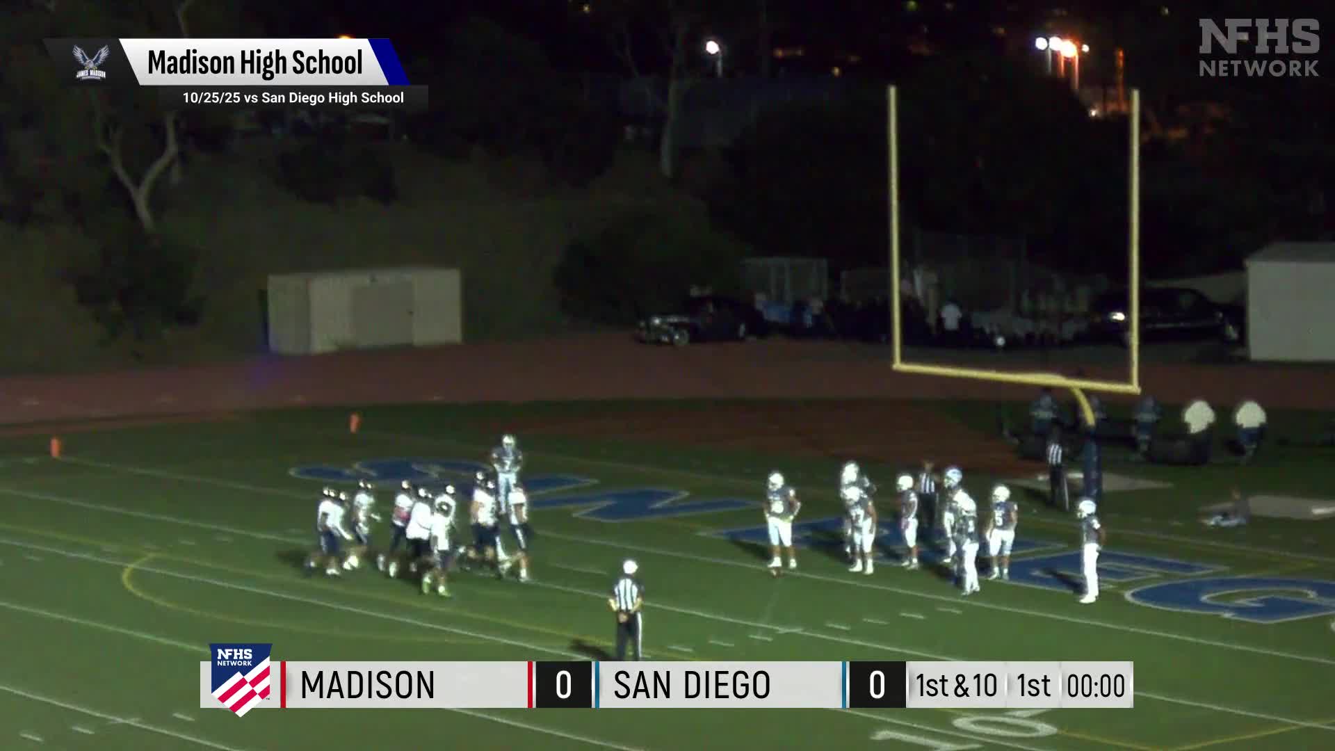 Football Recap: Madison Comes Up Short + How To Watch