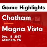 Basketball Game Recap: Magna Vista Warriors vs. Morehead Panthers