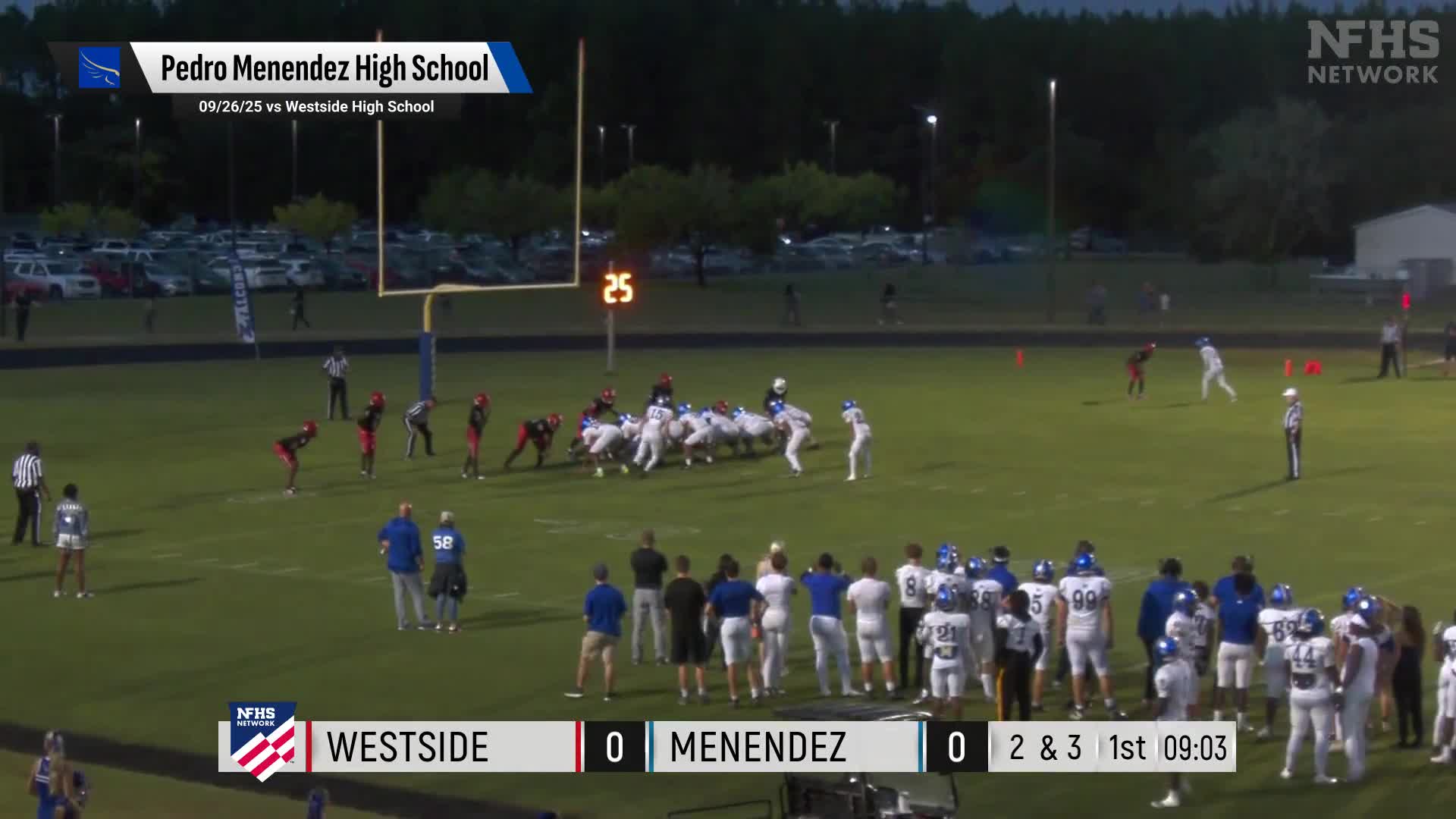 Football Recap: Luke Harmon and  Kareem Preston Pace Menendez Defense