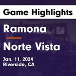 Basketball Game Preview: Ramona Rams vs. Patriot Warriors