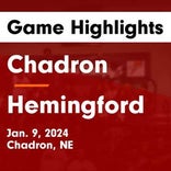 Basketball Game Recap: Hemingford Bobcats vs. Crawford Rams