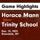 Basketball Game Recap: Horace Mann Lions vs. Fieldston Eagles