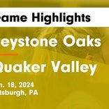 Basketball Game Preview: Keystone Oaks Golden Eagles vs. Our Lady of the Sacred Heart Chargers