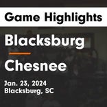 Basketball Game Recap: Blacksburg Wildcats vs. Greer Middle College Blazers