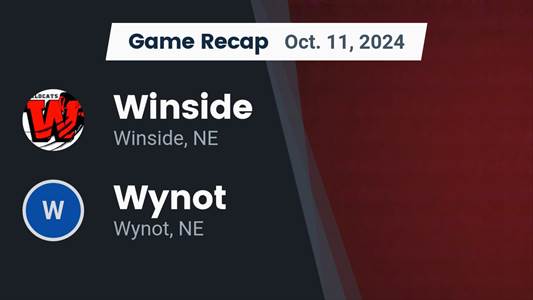 Football Game Preview: Winside Wildcats vs. Riverside Chargers