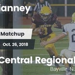 Football Game Recap: St. John-Vianney vs. Central Regional