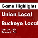 Basketball Game Preview: Union Local Jets vs. Martins Ferry Purple Riders