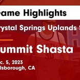 Crystal Springs Uplands vs. Summit Shasta