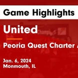 Basketball Game Recap: Monmouth United Red Storm vs. Galva Wildcats