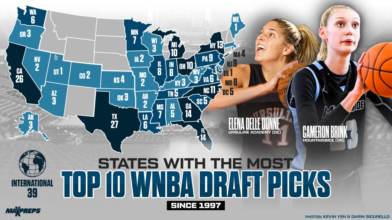 WNBA DRAFT: States with the most picks