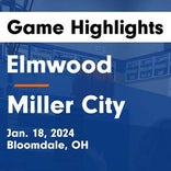 Basketball Game Recap: Elmwood Royals vs. Carey Blue Devils