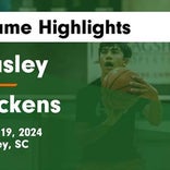 Basketball Game Preview: Easley Green Wave vs. Pickens Blue Flame
