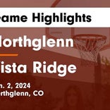 Basketball Game Preview: Northglenn Norsemen vs. Loveland Red Wolves