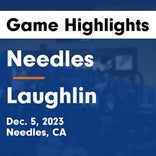Basketball Game Recap: Laughlin Cougars vs. Lake Mead Academy Eagles