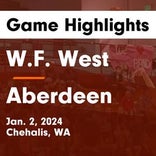 WF West snaps four-game streak of wins at home
