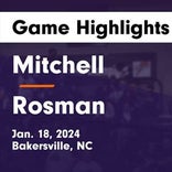 Basketball Game Recap: Mitchell Mountaineers vs. Rosman Tigers