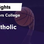 Christian Brothers vs. Riverview Gardens