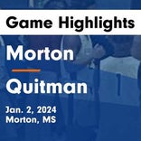 Basketball Game Preview: Morton Panthers vs. Mendenhall Tigers