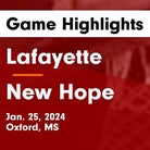Basketball Game Recap: Lafayette Commodores vs. Corinth Warriors