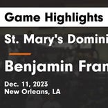 Basketball Game Preview: Benjamin Franklin Falcons vs. Pope John Paul II Jaguars