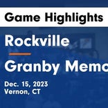 Basketball Game Recap: Granby Memorial Bears vs. Windsor Locks Raiders