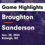 Basketball Game Recap: Broughton Capitals vs. Leesville Road Pride